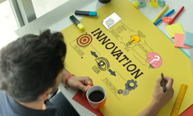 Gelombang Inovasi Digital